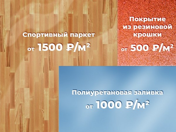 Стоимость покрытия пола для тренажерного зала за кв. метр