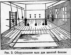 Выдержка из пособия подсказывает, как подготовить бокс-зону